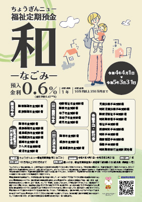 ちょうぎんニュー福祉<br>定期預金 和 - なごみ -