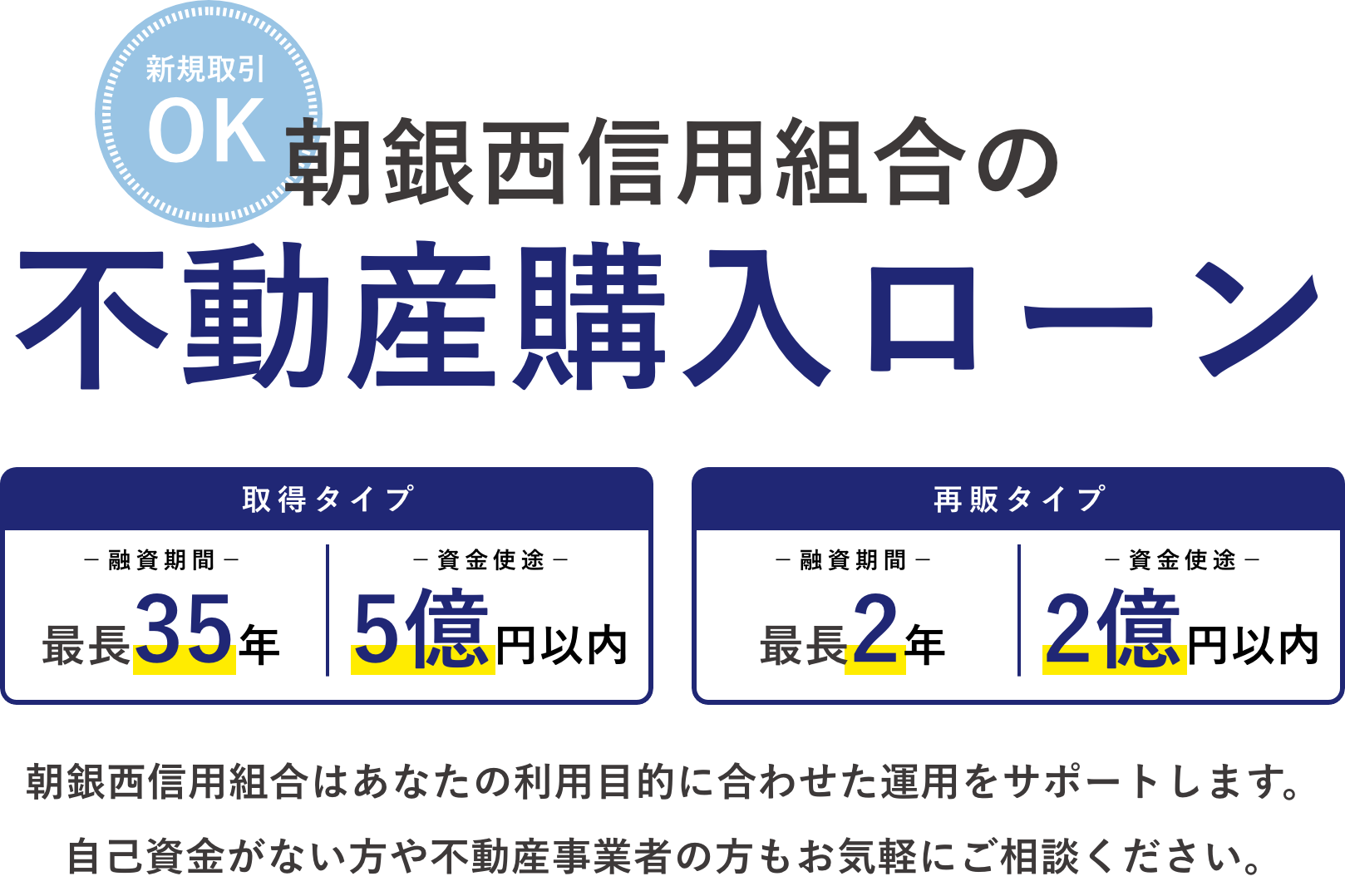 朝銀西信用組合の不動産購入ローン