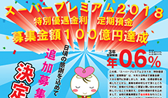 特別優遇金利定期預金”スーパープレミアム2018”募集金額100億円達成