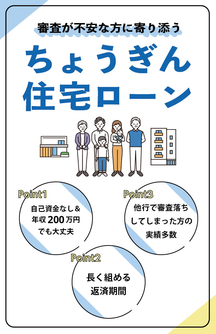 住宅ローン