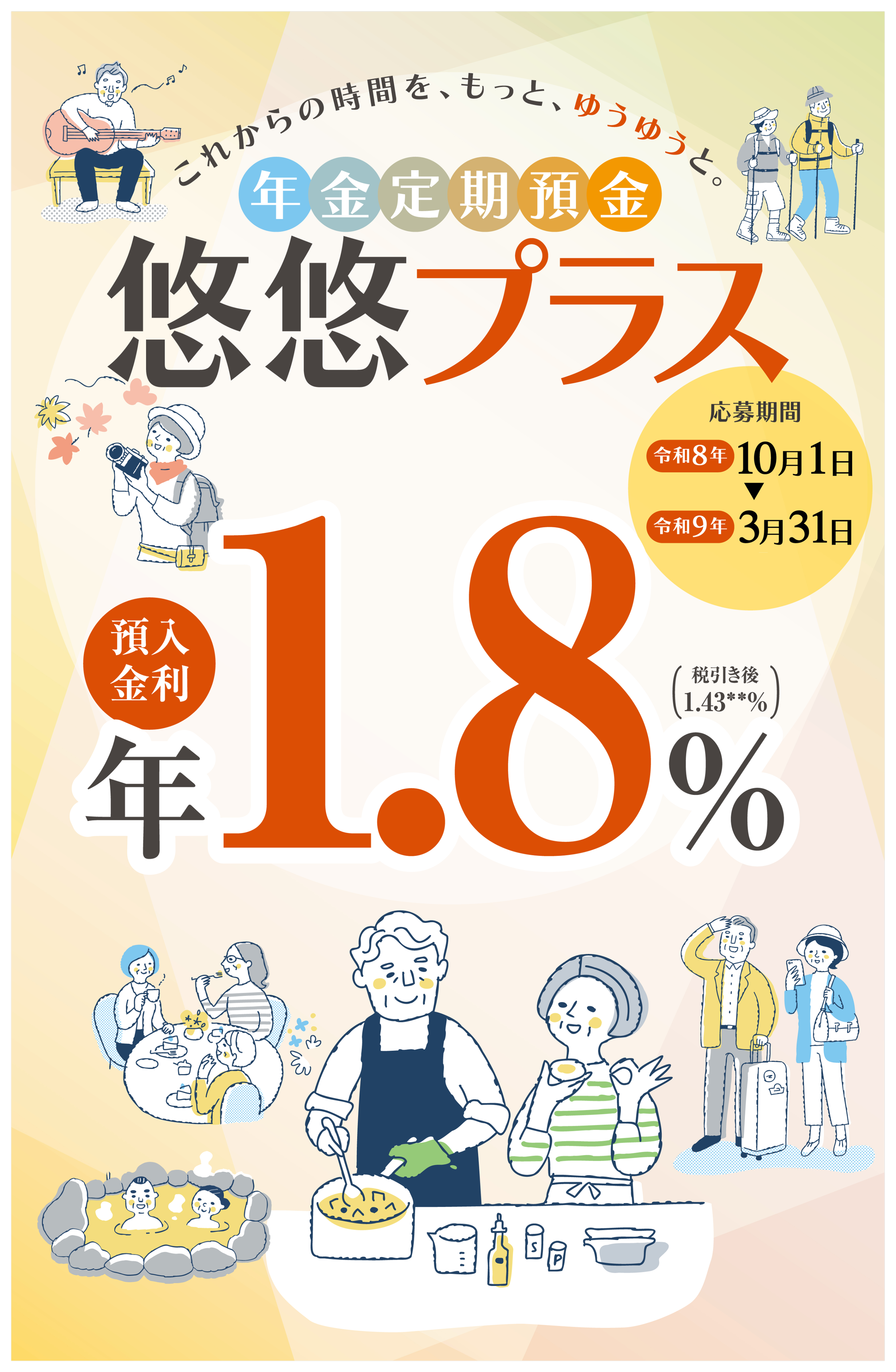 年金定期預金 悠悠プラス